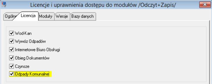 wykorzystywane.