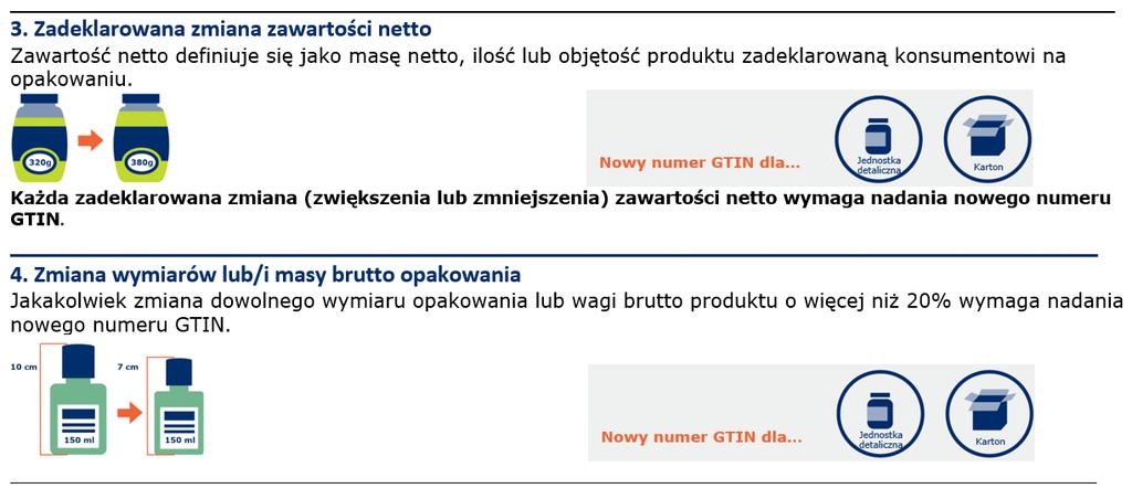 Zasady