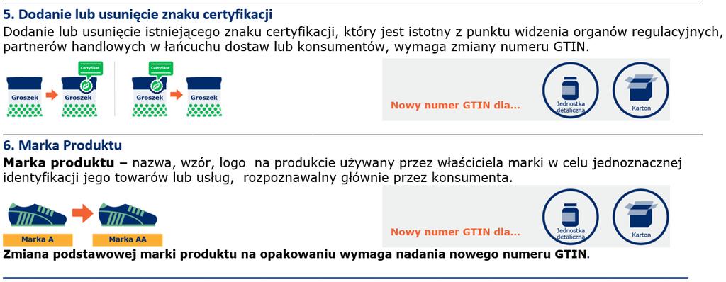 Zasady