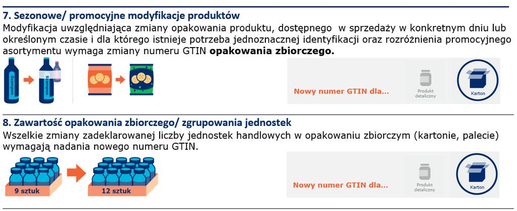 Zasady