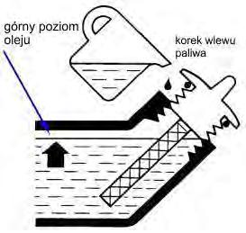 MOŻLIWIE DOBRYM STANIE TECHNICZNYM.
