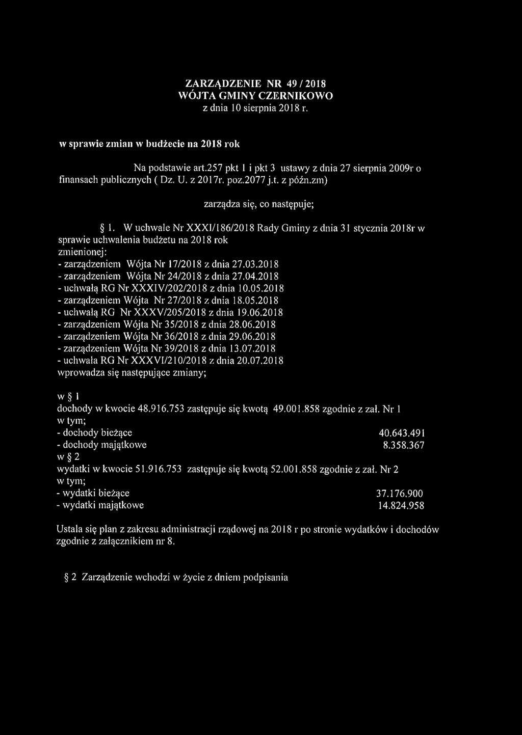 W uchwale Nr XXXI/186/2018 Rady Gminy z dnia 31 stycznia 2018r w sprawie uchwalenia budżetu na 2018 rok zmienionej: - zarządzeniem Wójta Nr 17/2018 z dnia 27.03.