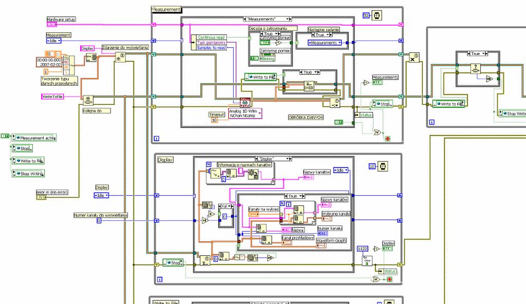 Schemat blokowy programu do rejestracji danych pomiarowych W celu pomiaru natężenia przepływu prądu w cewce indukcyjnej wtryskiwacza paliwa zastosowano sondę prądową Tektonix TCP305 wraz z układem
