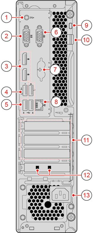 Rysunek 2. Widok z tyłu 1 Złącze wyjścia audio 2 Złącze wyjścia VGA 3 Złącza wyjściowe DisplayPort 1.2 (2) 4 Złącze USB 2.0 5 Złącza USB 2.