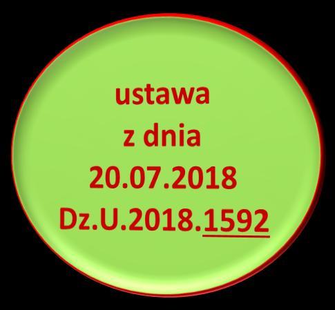 ustawa z 24.08.1991 o PSP ustawa z 14.12.