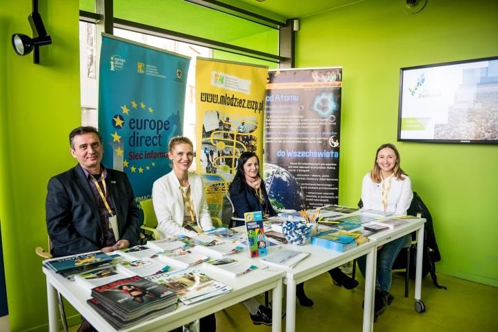 Punkt Informacji Europejskiej Europe Direct Strefa Informacji