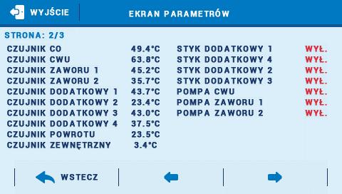 WIDOK PANELI Widok paneli umożliwia podgląd ekranów