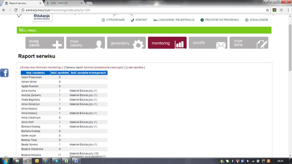 Raport serwisu pokazuje zalogowanych nauczycieli, ile zasobów umieścili i w jakich kategoriach W razie pytań