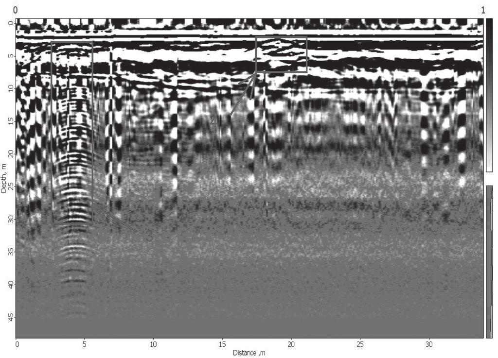 Obszar nr 3 daje bardzo silne echo, podobne do anomalii nr 1 z profilu 30.