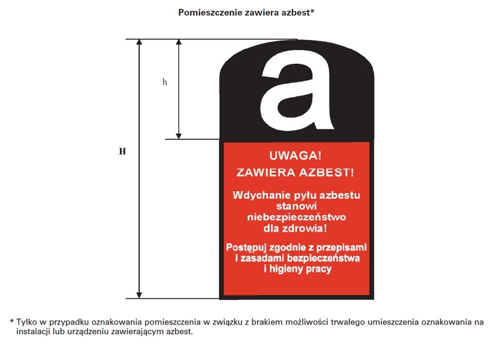 Ryc. 9. Wzór oznakowania instalacji lub urządzeń zawierających azbest oraz rur azbestowo cementowych Źródło: Rozporządzenie Ministra Gospodarki z dnia 13 grudnia 2010 r.