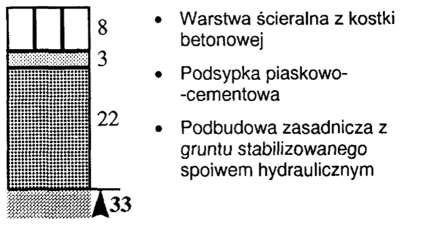 Rys. 5.
