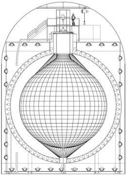 KamLAND-Zen Experiment KamLAND-Zen test balloon in water R. S.