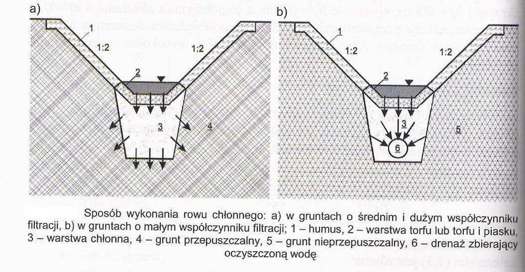 gruntu.