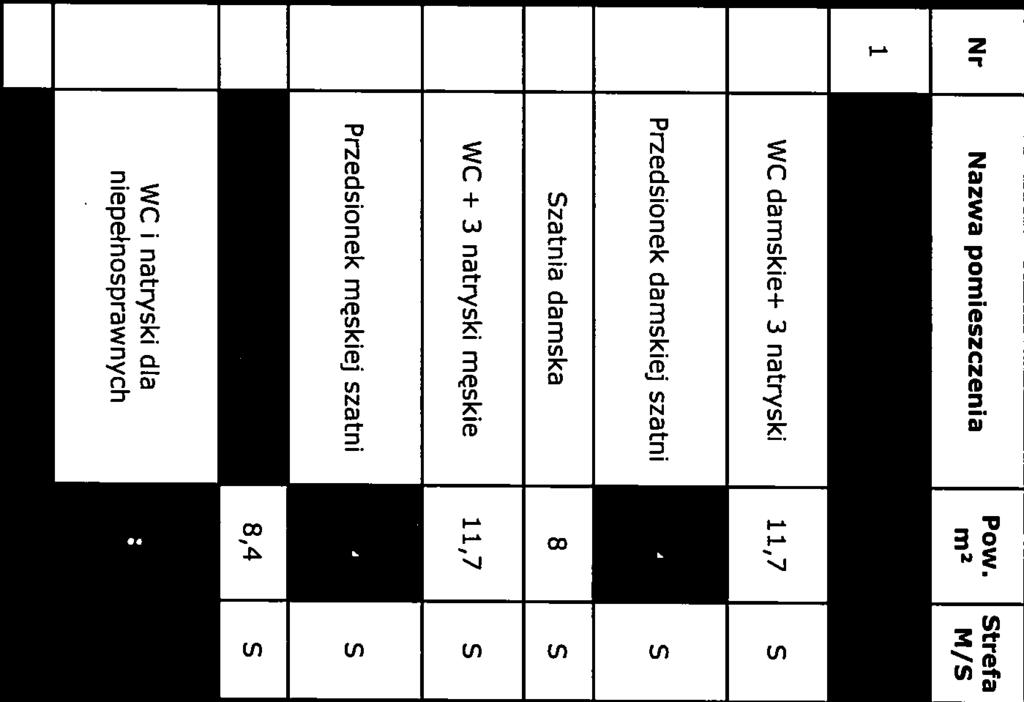 nr postępowania: ZP/PN/U/04/2016 Zatącznik nr 1.