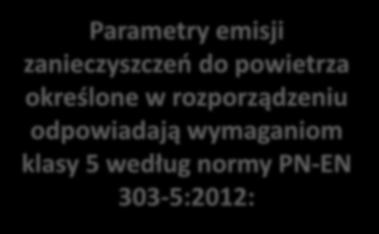 w sprawie wymagań dla kotłów na paliwo stałe Parametry emisji