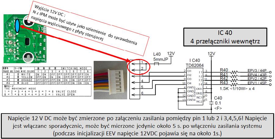 Rezystancja cewki elektronicznego zaworu rozprężnego (EEV) Przepływ cieczy przez zawór