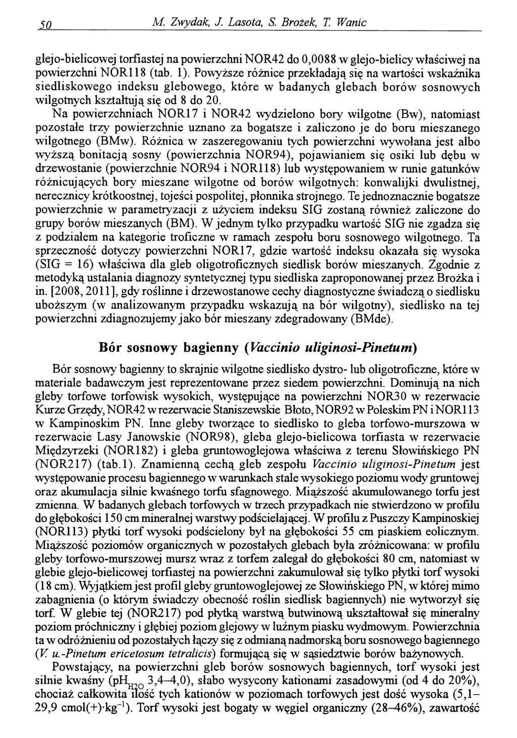 50_ M. Zwydak, J. Lasota, S. Brożek, I Wanic glejo-bielicowej torfiastej na powierzchni NOR42 do 0,0088 w glejo-bielicy właściwej na powierzchni NORII8 (tab. 1).