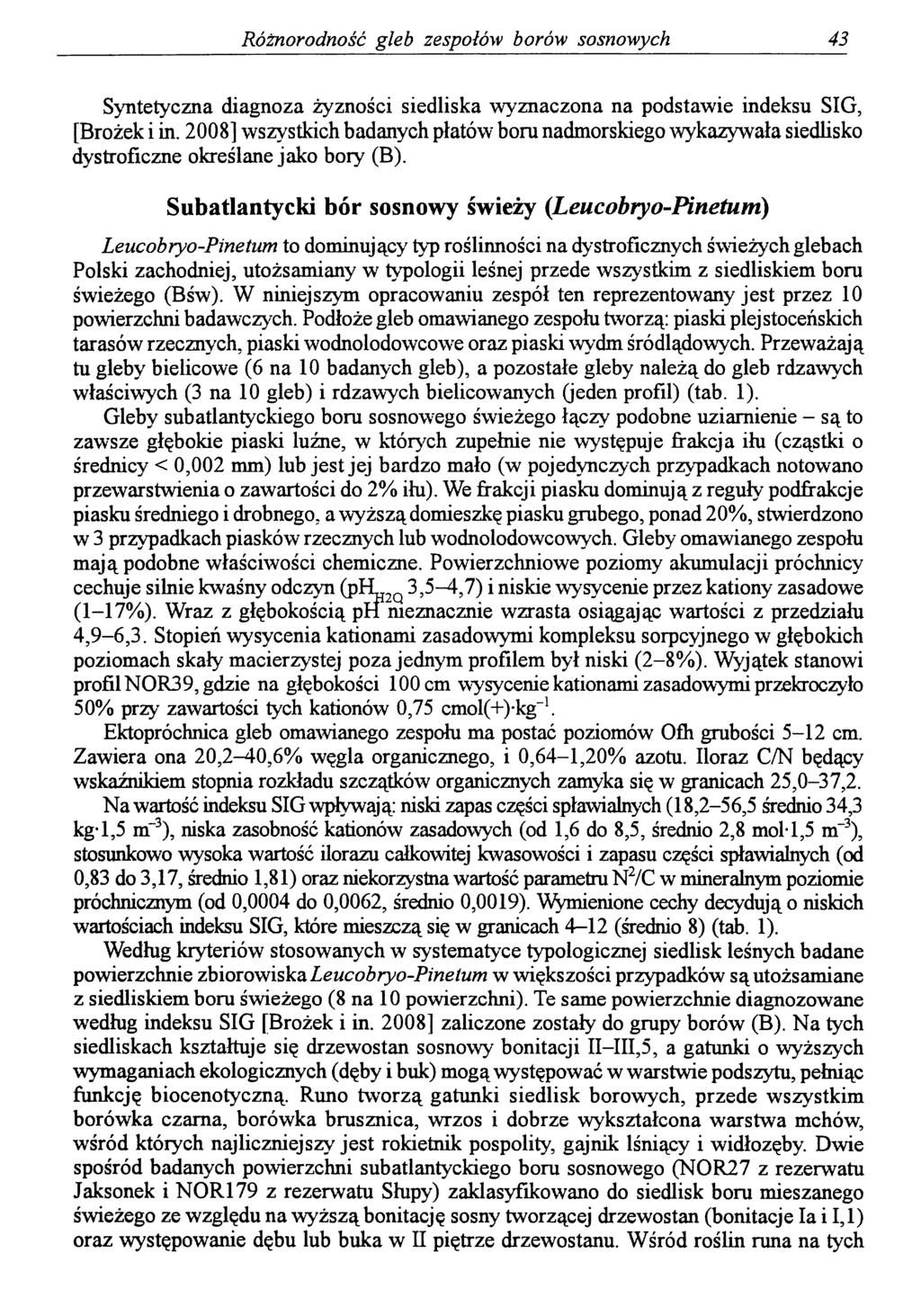Różnorodność gleb zespołów borów sosnowych 43 Syntetyczna diagnoza żyzności siedliska wyznaczona na podstawie indeksu SIG, [Brożek i in.