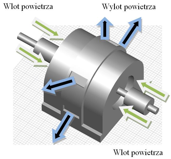 Zeszyty Problemowe Maszyny Elektryczne Nr 2/2012 (95) 147 Zbigniew Plutecki Politechnika Opolska, Opole ANALIZA WPŁYWU WARUNKÓW OTOCZENIA NA EMISJĘ WYŁADOWAŃ NIEZUPEŁNYCH W MASZYNACH ELEKTRYCZNYCH