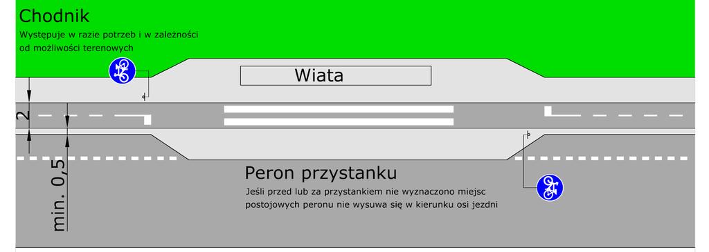 Rys. 16A. Przebieg drogi dla rowerów między wiatą a przystankiem.