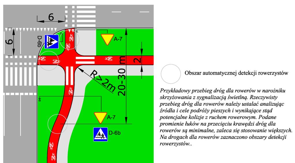 Rys. 22D. Przykładowy przebieg dróg dla rowerów w narożniku dużego skrzyżowania zwykłego z sygnalizacją świetlną. Zaznaczono obszary automatycznej (zdalnej) detekcji rowerzystów.