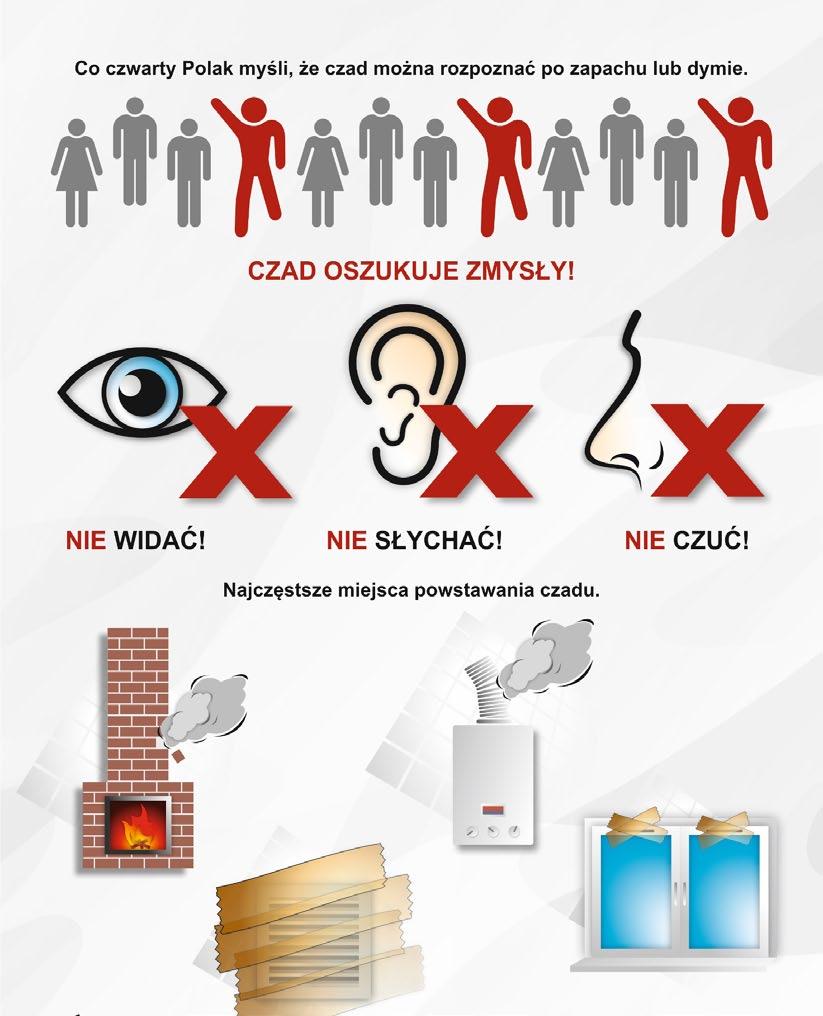 Czujka mała inwestycja w duże bezpieczeństwo Jak co roku, Państwowa Straż Pożarna w okresie jesienno-zimowym prowadzi kampanię edukacyjnoinformacyjną dotyczącą zagrożeń związanych z zatruciami