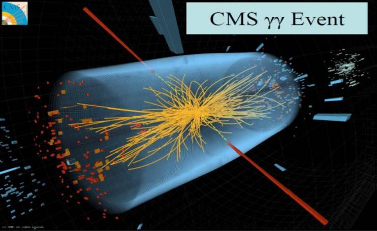 LHC - 4 July 2012 Higgs-like particle with