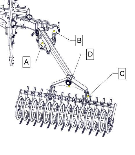 3.6.8 Wał doprawiający TERRA H Posiada hydrauliczny system regulacji za pomocą którego możemy wykonywać składanie narzędzia do transportu oraz regulować docisk przenosząc ciężar pługa na sekcje