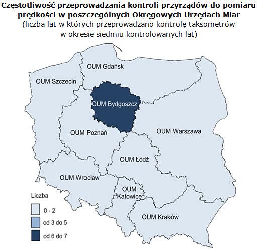 Warto zauważyć, że w latach 2015-2016 wzrosła liczba kontroli dystrybutorów paliw płynnych i LPG.