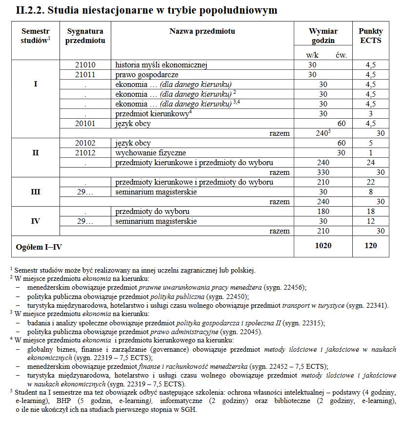 obowiązkowe.