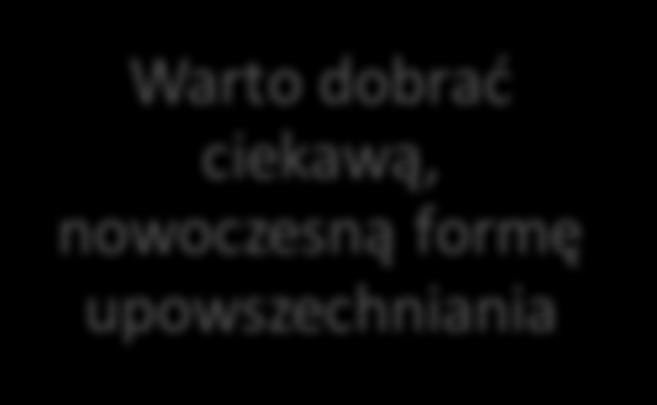 rezultatów to nie promocja projektu Warto dobrze poznać