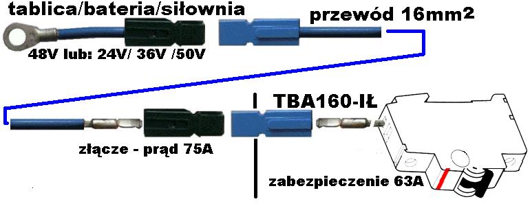 TBA160-IŁ ZAŁOŻENIA KONSTRUKCYJNE Zespół