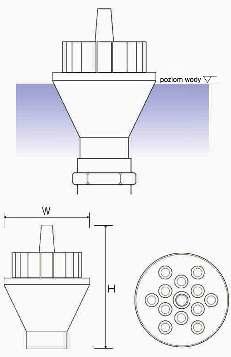 16 x 8 Średnica gwintu GW 1 GZ 1 1/2 GW 2 Średnica W / wysokość H mm 95/110 95/110 115/145