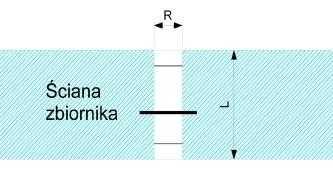 przyłącze 1,5 GW HYD PH 63/L - średnica 63mm, długość L, przyłącze 2 GW HYD PH 75/L - średnica 75mm, długość L, przyłącze 2,5 GW HYD PH 90/L - średnica 90mm, długość L,