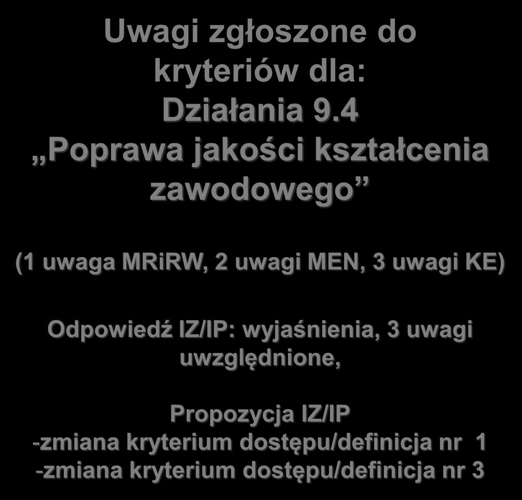 Uwagi zgłoszone do kryteriów dla: Działania 9.