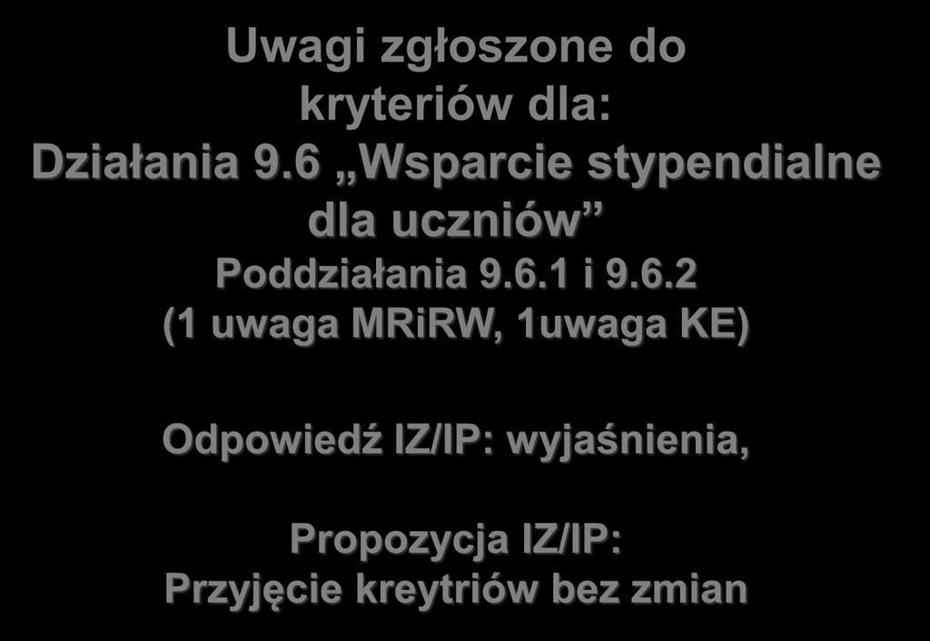 Uwagi zgłoszone do kryteriów dla: Działania 9.6 