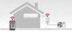 Inteligencja Moduł serwisowy Wi-Fi SIMs Dzięki podłączeniu układu SIMs można sprawdzić stan klimatyzatora oraz zdiagnozować ewentualne problemy.