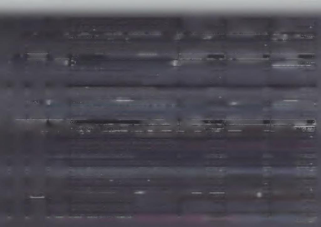 . ą g 0 Q Q Q Q 6050 Wydatki inwestycyjne jednostek budżetowych 0,00 49 000,00 49 000,00 Montaż monitoringu wizyjnego w mieście Chorzele 0,00 49 000,00 49 000,00 801 i Oświata i wychowanie 158 500,00