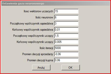 3.3.2. Gaz neuronowy Ilość wektorów uczących: nie istnieje idealna recepta na dobór tego parametru. Każdy neuron reprezentuje odpowiedni obszar w przestrzeni rozwiązań.