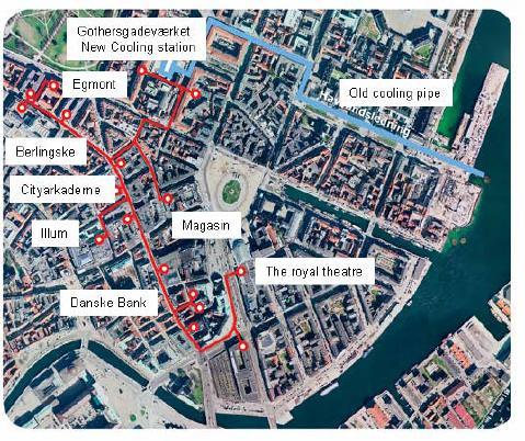 PROJEKT KONGENS NYTORV (w budowie) Duża koncentracja zapotrzebowania na chłód Pozytywny odzew kluczowych