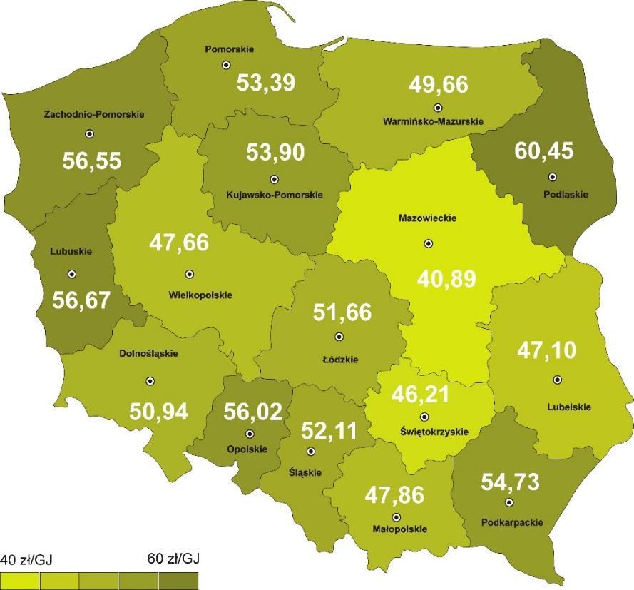 Rysunek 8. Ceny jednoskładnikowe ciepła w 2016 r.