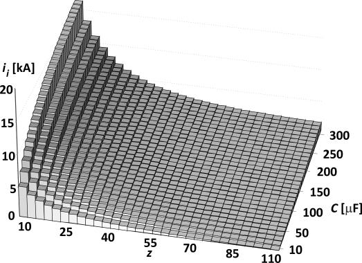 1536 35 76,6 65 1,970 897 0,0435 1536 a) b) c) d) Rys. 4.