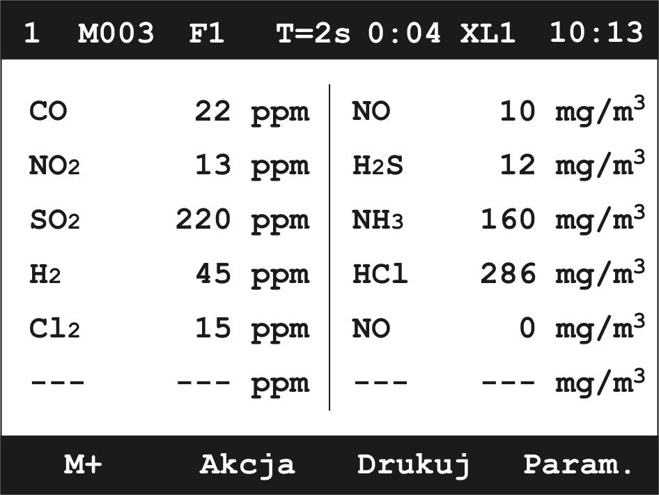 tości na 50% lub 100%. Jeżeli analizator wyposażony jest w sensor NO 2 nastawa ta jest pomijana. 5.3.2. Ekrany wyników Analizator wyświetla wyniki przeprowadzonych pomiarów na czterech ekranach.