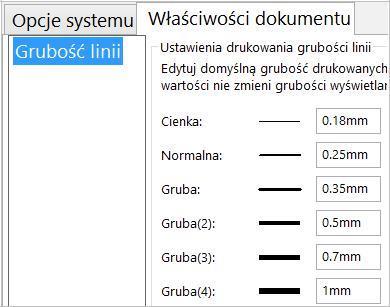 grubość linii Normalna (rysunek 14.4). Rysunek 14.5.