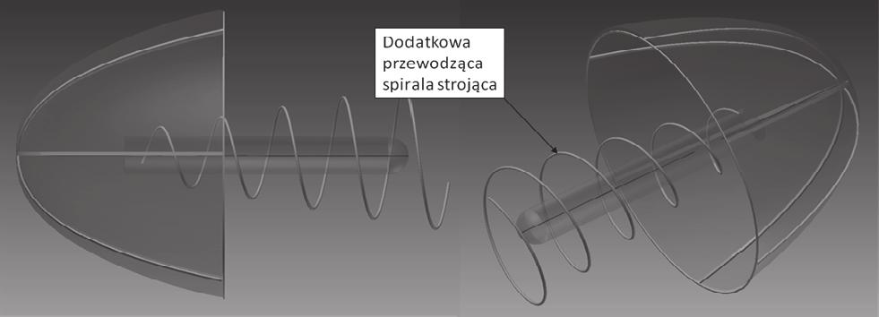 Model geometryczny emitera pola elektrycznego z czaszą paraboloidalną oraz dodatkową, przewodzącą spiralą strojącą (skok spirali 0,6 m) 4.