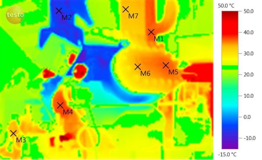 Mapowanie temperatur Sprężarki 1