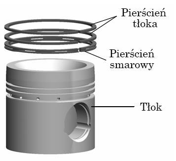 strony przeciwnej stan dobry pierścienie: brak osadów,