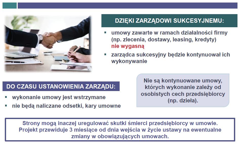 PRZYKŁADY: 1. Przedsiębiorca Kazimierz Wiśniewski zajmował się produkcją i sprzedażą podzespołów elektronicznych. Z ważnym odbiorcą ABC sp. z o.o. zawarł umowę długoterminową.