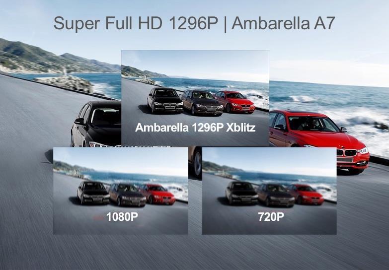 Wysoka rozdzielczość obrazu wideo SUPER FULL HD 2304*1296P przy 30 klatkach/sek, zarejestrowany obraz można wygodnie odtwarzać nawet na telewizorach o wysokiej przekątnej obrazu.