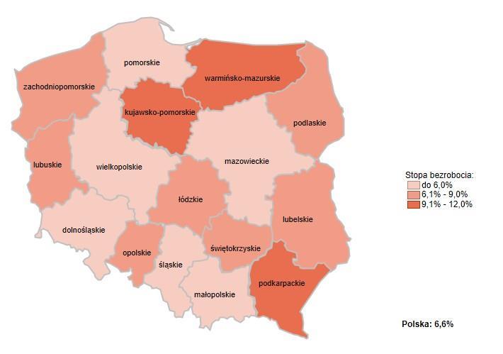 W konsekwencji stopa bezrobocia rejestrowanego zmniejszyła się o 1,6 pkt proc. i w grudniu 2017 r. wynosiła jedynie 5,5% (była niższa od poziomu krajowego o 1,1 pkt. proc.).